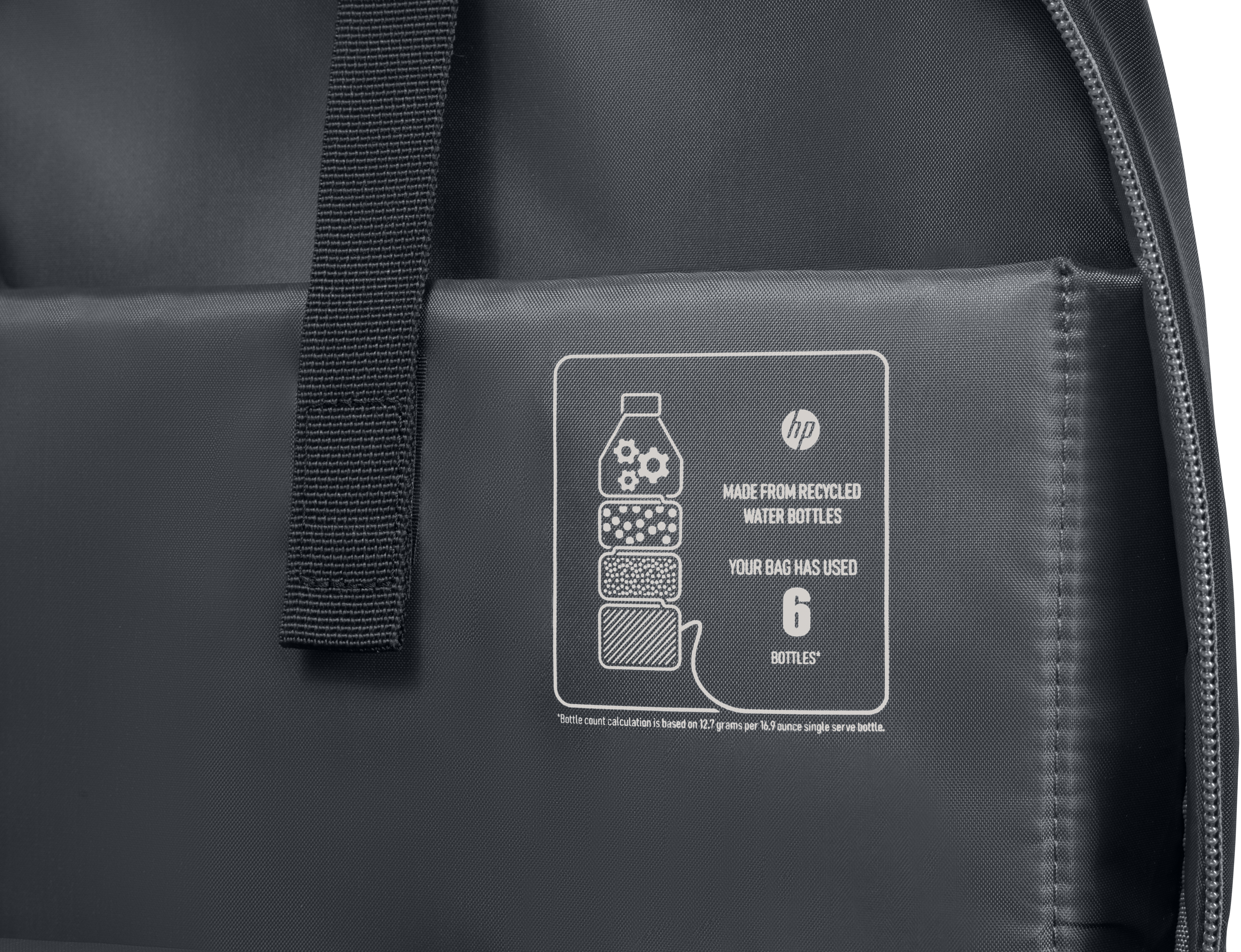 Рюкзак HP 15.6