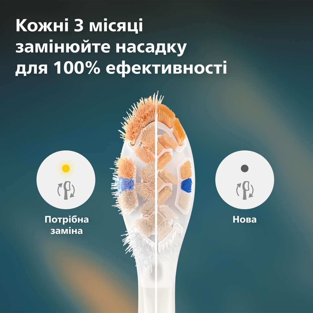 Насадка для зубной щетки Philips Sonicare HX9094/87 Premium All-in-One фото 11