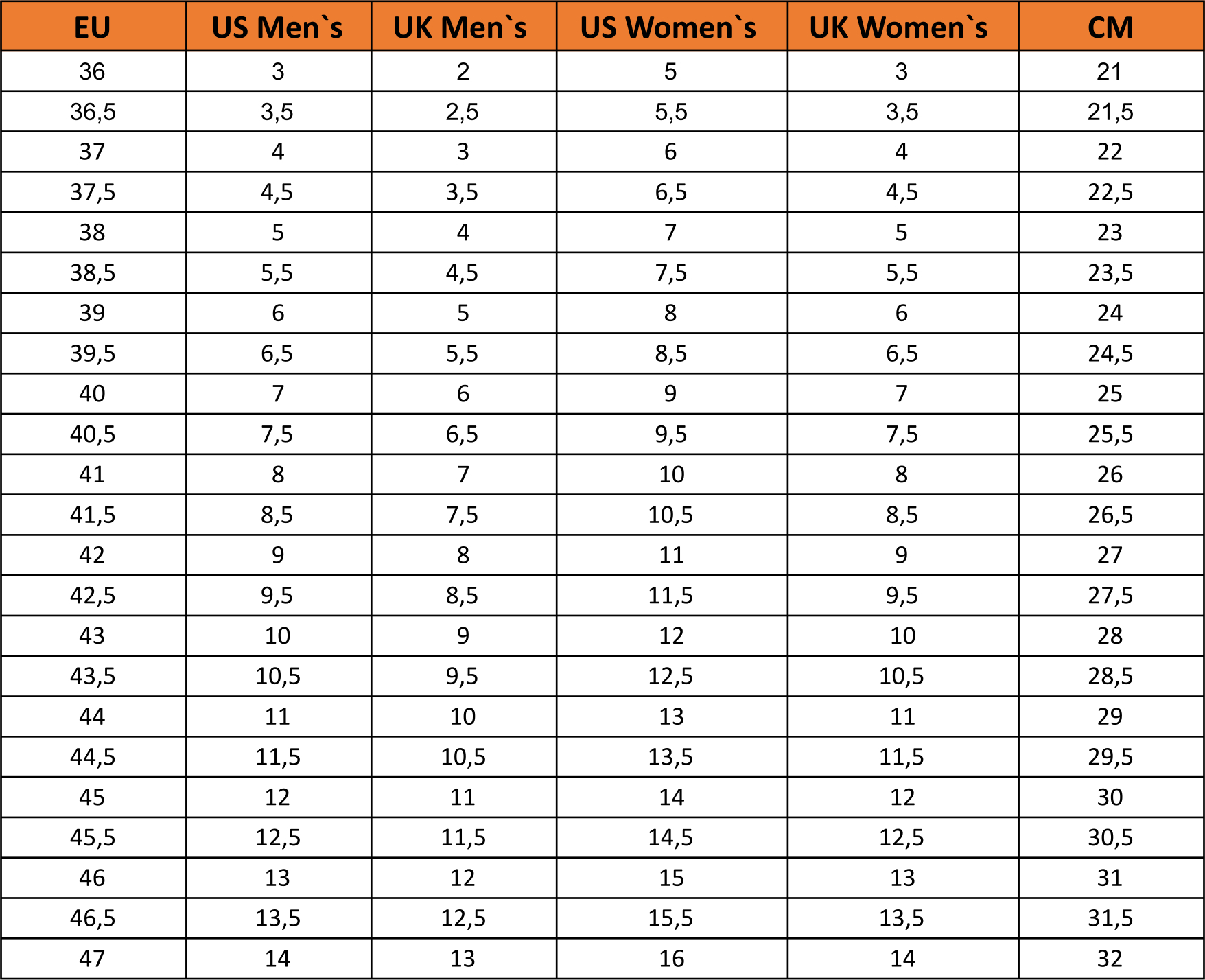 Кроссовки мужские Caterpillar (CAT) Apa Cush P725845 41 черные фото 8