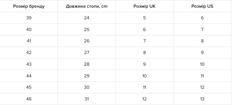 Кроссовки мужские Caterpillar (CAT) Intruder Ignite 2.0 P726298 41 черные фото 7