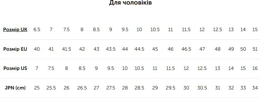 Кроссовки мужские Merrell Moab 3 J035887 45 (11 US) бежевий фото 