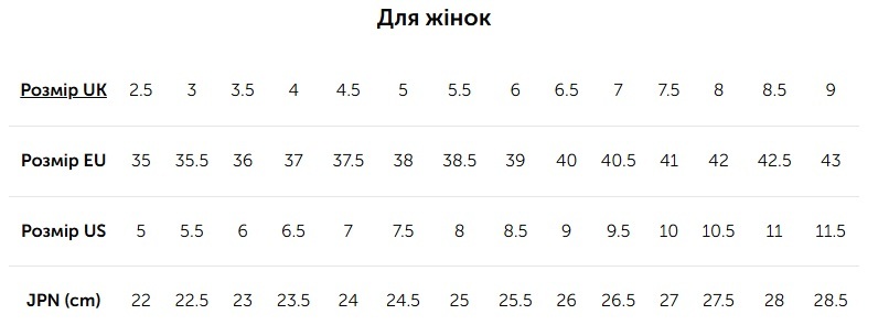 Сандали женские Merrell Hydro Moc J008074 36 (6 US) желтые фото 7