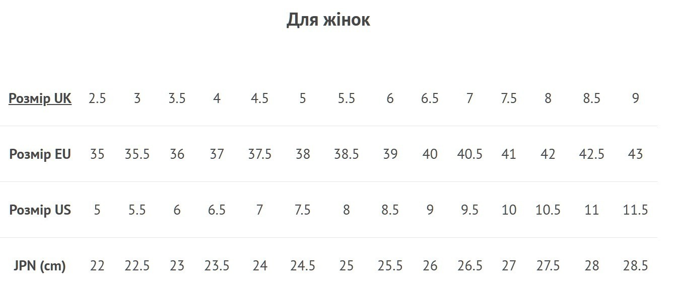 Кроссовки женские Merrell Moab 3 J035882 40 (9 US) серые фото 