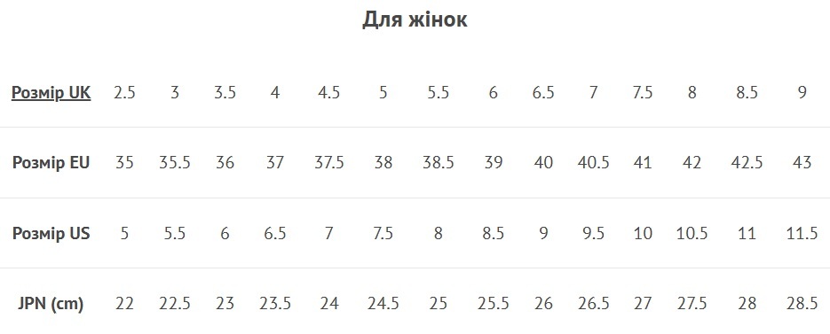 Кроссовки женские Merrell Speed Strike 2 J038296 37 (6.5 US) красные/бежевые фото 