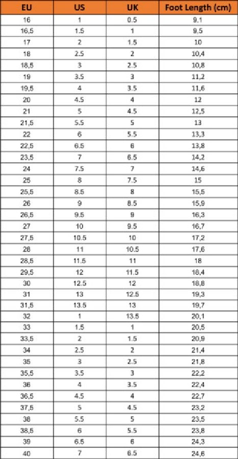 Шльопанці для дітей Nike Kawa Slide (Td) BV1094-800 21 (5C US) рожевіфото7