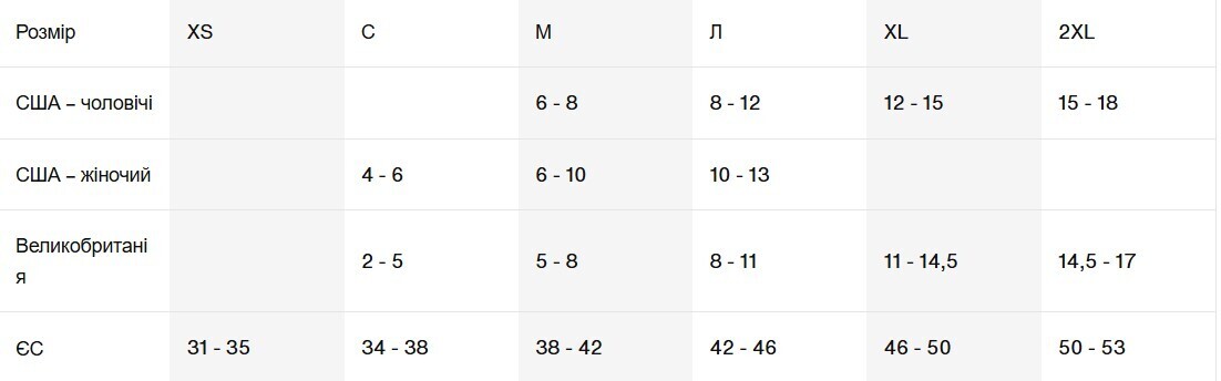 Носки Nike Nsw Everyday Essential Cr DX5025-911 S белые фото 5