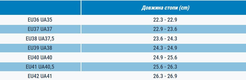 Кросівки жіночі для трейлу Kiprun TR2 8827187 39 сіріфото15