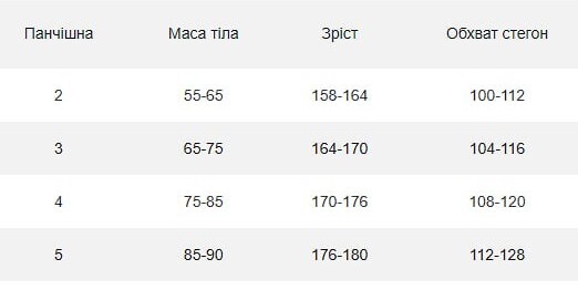 Колготы женские Siela Classic 20 Den 2 р бежевые фото 5