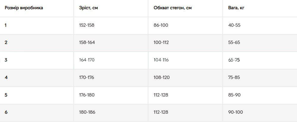 Колготи жіночі Siela Just 40 Den 2 р світло-коричневіфото5