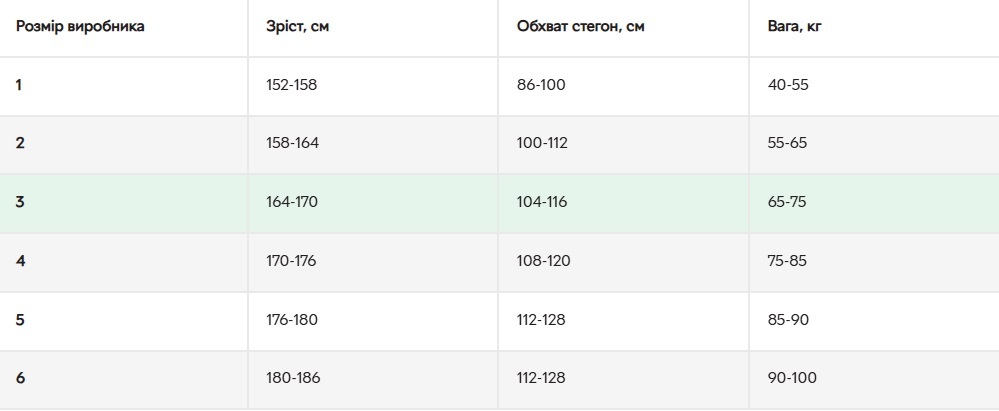 Колготы женские Siela Just 40 Den 2 р черные фото 5