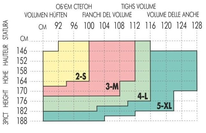 Колготи жіночі Siela T-Band 40 Den 5 р бежевіфото2