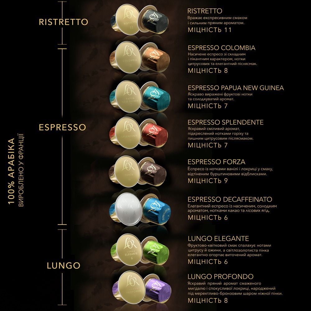 Кофе L`OR капсулы Espresso Decaffeinato, 100% арабика, 10шт, Nespresso, без кофеина фото