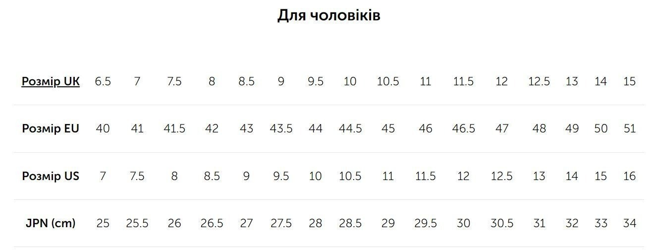 Сандали мужские Merrell HUNTINGTON SPORT CONVERT boulder 48 коричневий фото 7