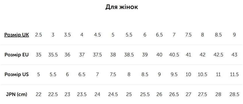 Кроссовки женские Merrell MAIPO EXPLORER AEROSPORT greige 37.5 светло-серые фото 7