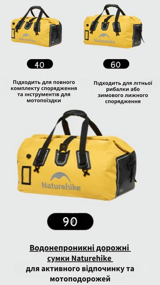 Водонепроникна дорожня сумка Naturehike CNK2450XB015, 40 л, чорнафото