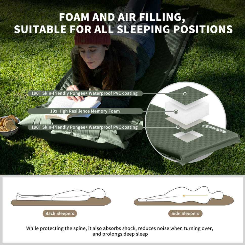 Килимок самонадувальний одномісний з подушкою Naturehike CNK2450WS020, 100 мм, темно-зеленийфото3