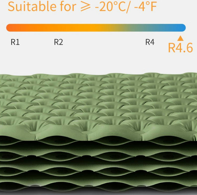 Матрац надувний надлегкий Naturehike CNK2450WS014 зеленийфото6