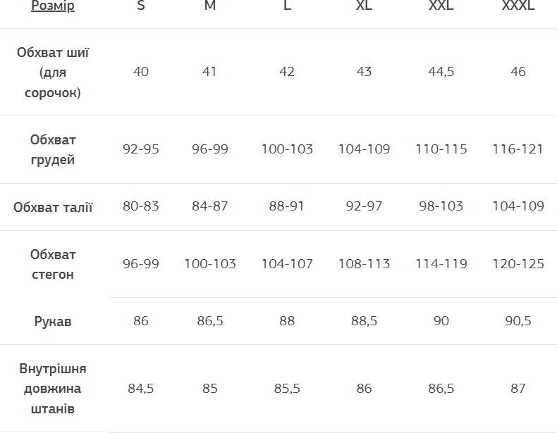 Брюки чоловічі Turbat Magura S зеленіфото7