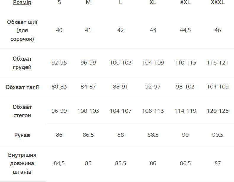 Штани чоловічі Turbat Magura S чорніфото7