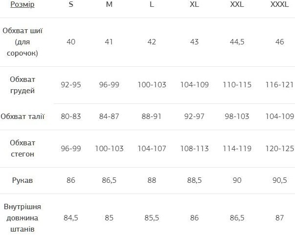 Куртка мужская Turbat Fluger Trek S салатовая/синяя фото 7