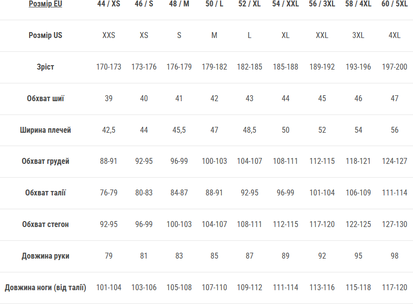 Флис мужской Salewa Tognazza Jkt 48/M синий фото 3