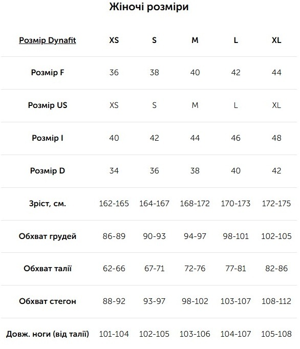 Термоштани жіночі Dynafit Tour Light Merino W 3/4 Tight 71387 0911 S чорніфото6
