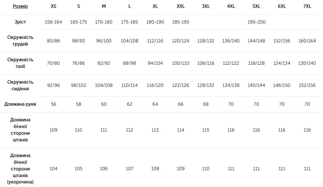 Куртка чоловіча Kilpi Tonnsi L жовтафото9