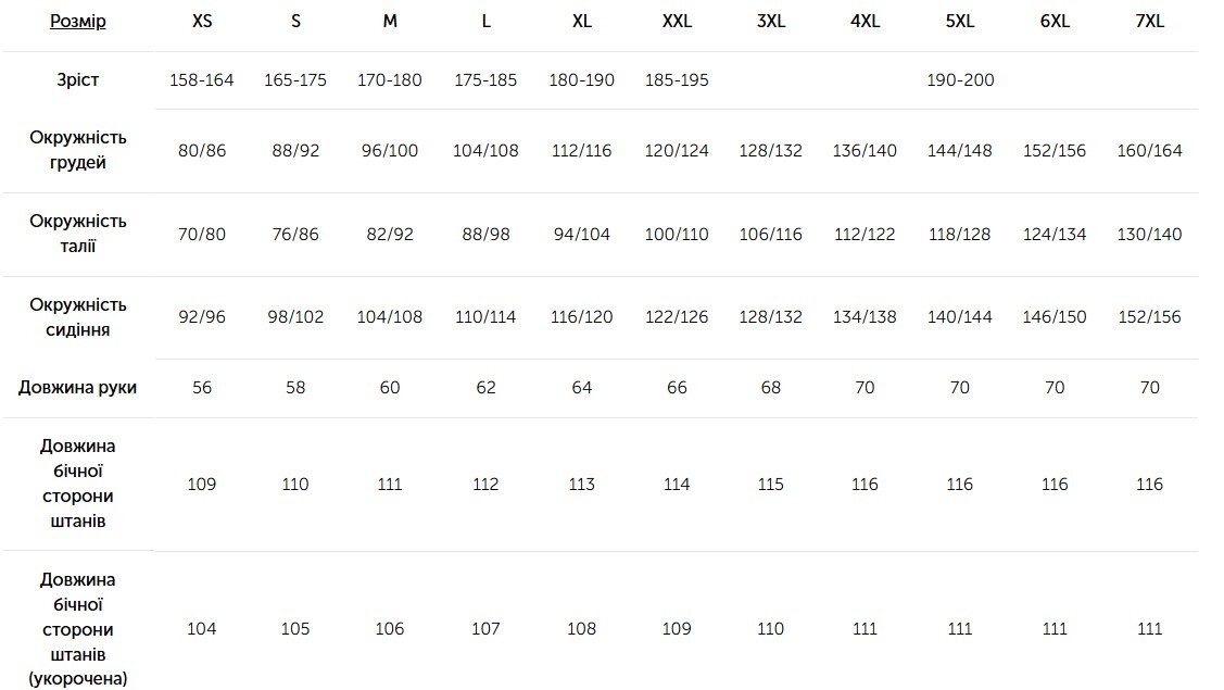 Куртка чоловіча Kilpi Turnau M світло-зеленафото6