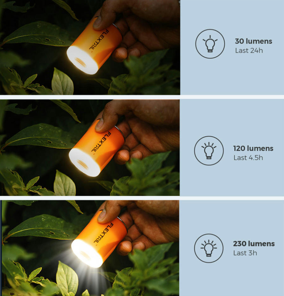 Насос-ліхтар кемпінговий Flextail Tiny Pump 2X, оранжевийфото3