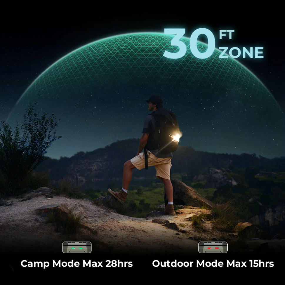 Фумігатор-ліхтар-powerbank кемпінговий Flextail Evo Repel, зеленийфото6