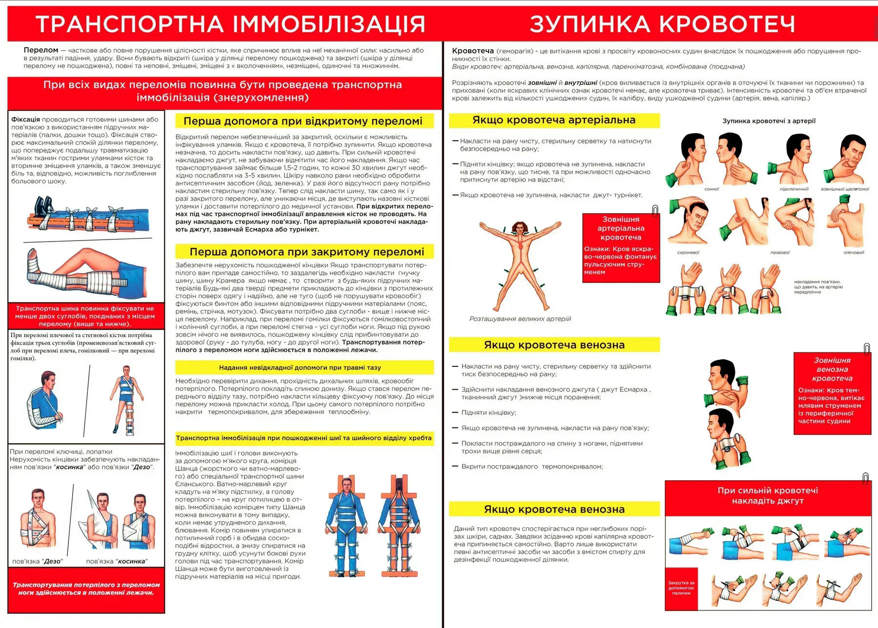 Аптечка для предприятия Poputchik Maxi согласно ТУ (02-031-П) фото 6