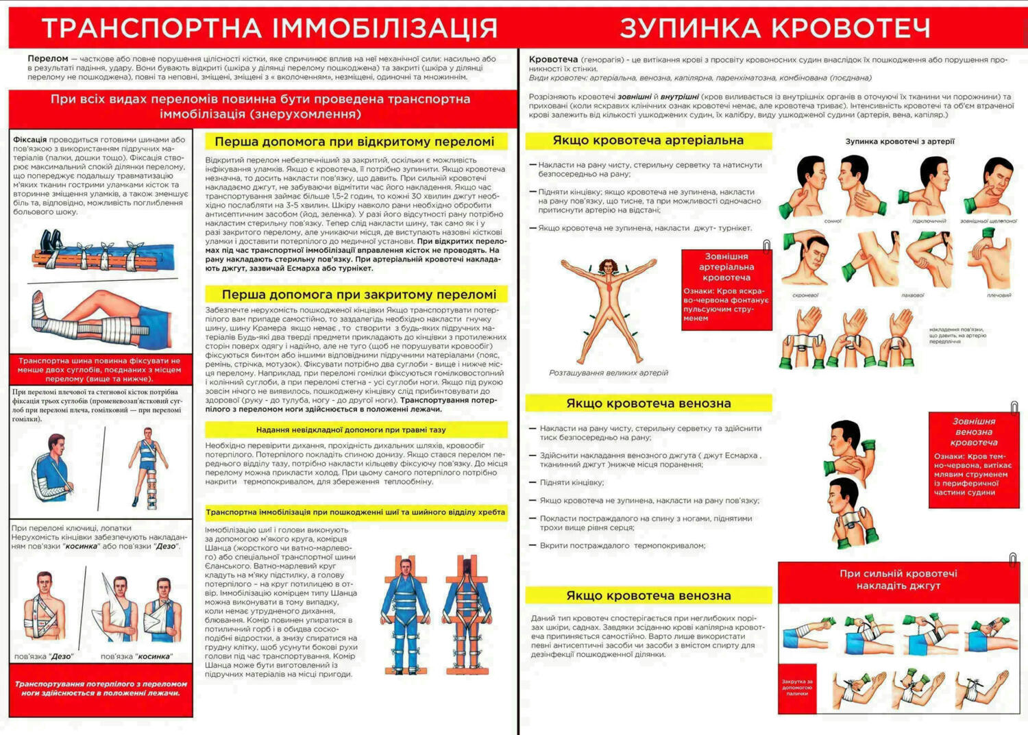 Аптечка производственная Poputchik для заводов и цехов согласно ТУ (02-044-М) фото