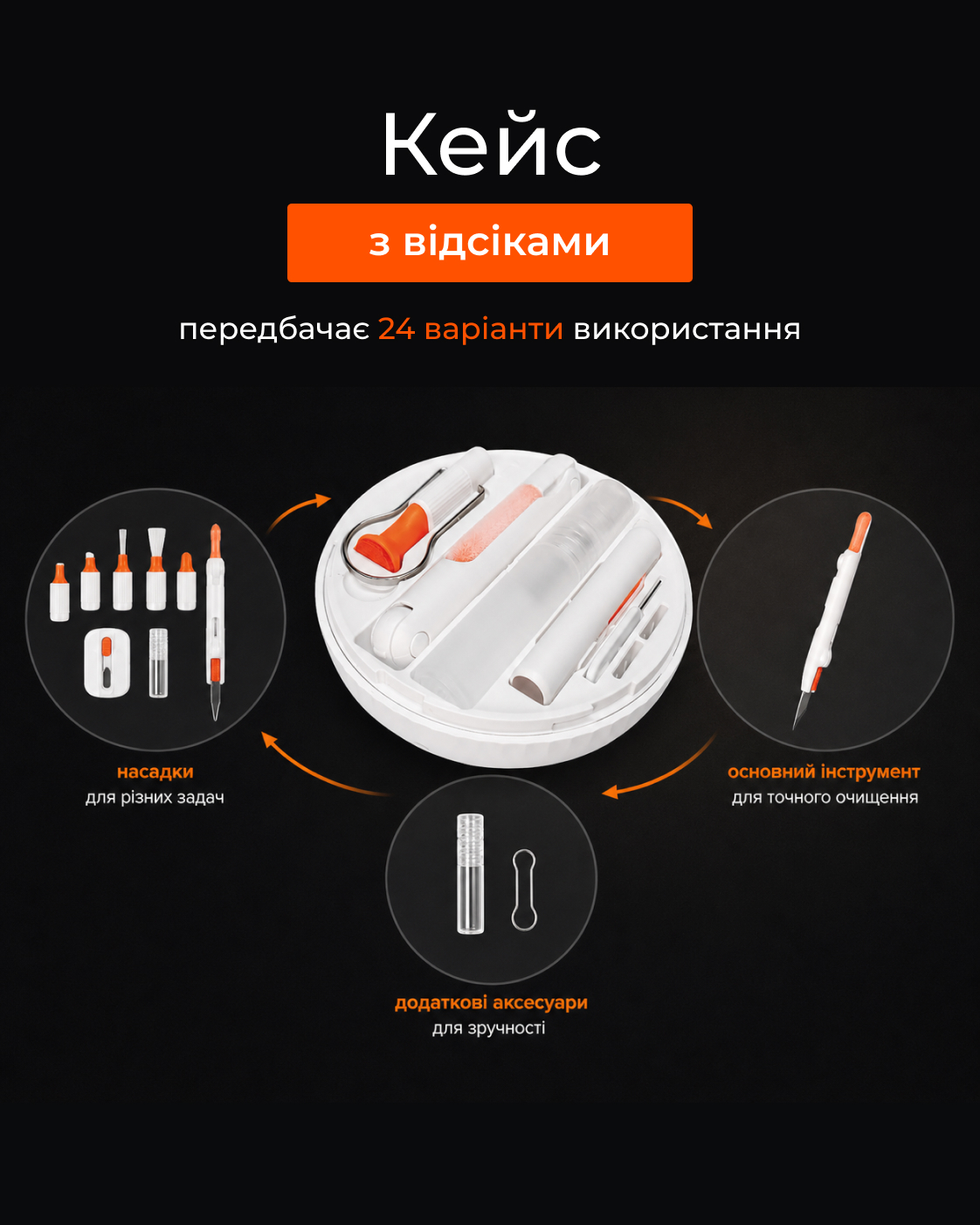 Набор для чистки 2E для оргтехники 24в1, White-orange (2E-SK24IN1) фото 