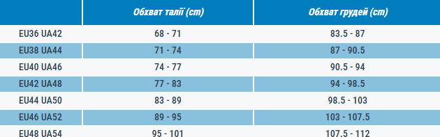 Купальник цільний Nabaiji Pearl 8555131 38 чорнийфото9