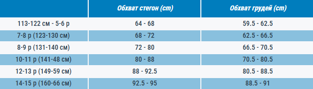 Суцільний купальник для дівчаток Nabaiji Kamyli 8645703 14-15 р (160-66 см) принтфото6