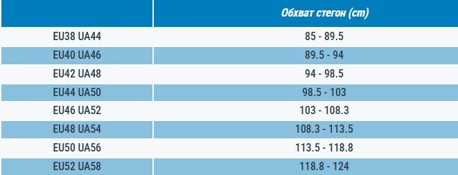 Плавки чоловічі Nabaiji 100 8647083 38 синіфото7