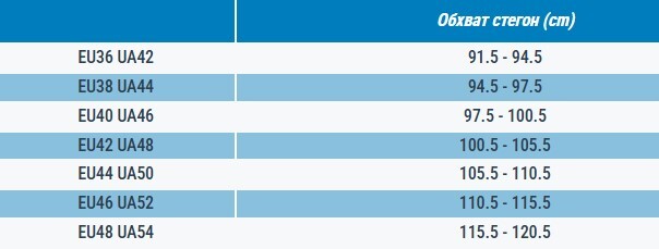 Плавки женские Nabaiji Vega 8403572 38 черные фото 10