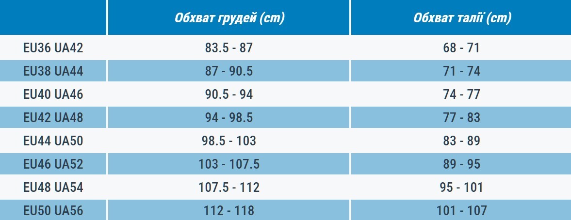 Цельный купальник Nabaiji Heva 8788519 38 синий фото 4