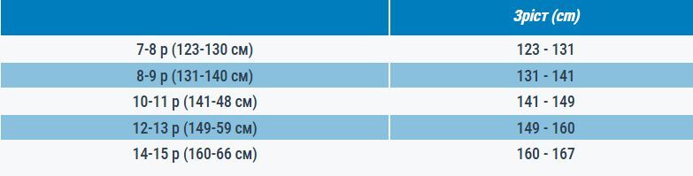 Купальник раздельный для девочек Olaian Tamara 100 8597108 12-13 р (149-160 см) черный фото 