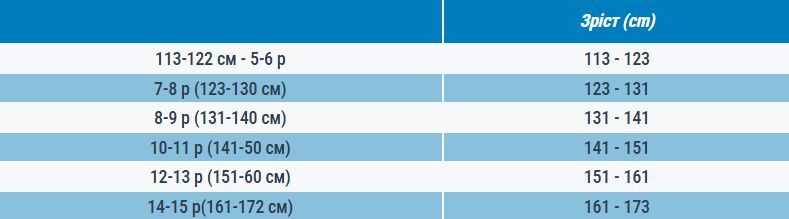 Плавки для мальчиков Nabaiji Fitib 8601275 7-8 р (123-130 см) мультиколор фото 
