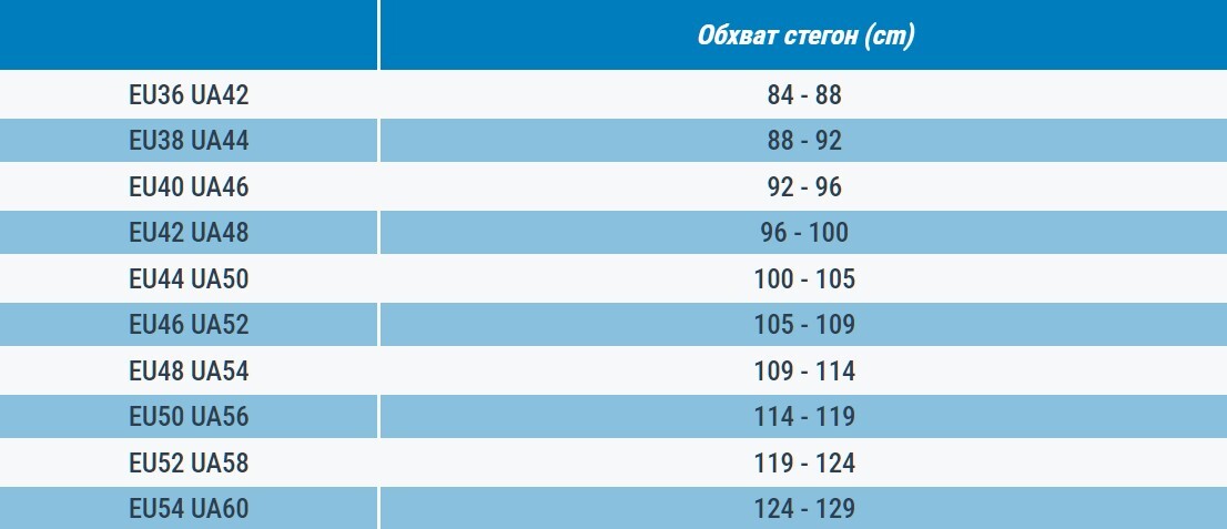 Плавки-боксеры Nabaiji 500 Fiti All Harm 8732165 40 синие фото 5