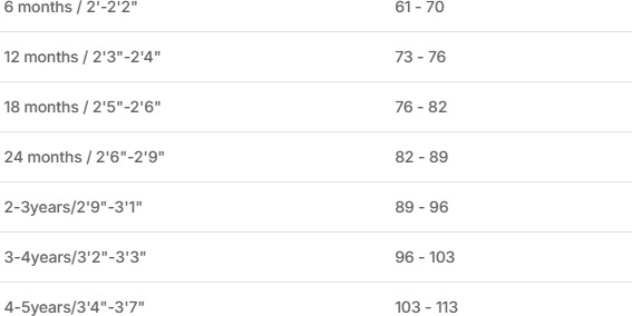 Цельный купальник для девочек Nabaiji 8732548 2 роки (82-88 см) белый фото 8