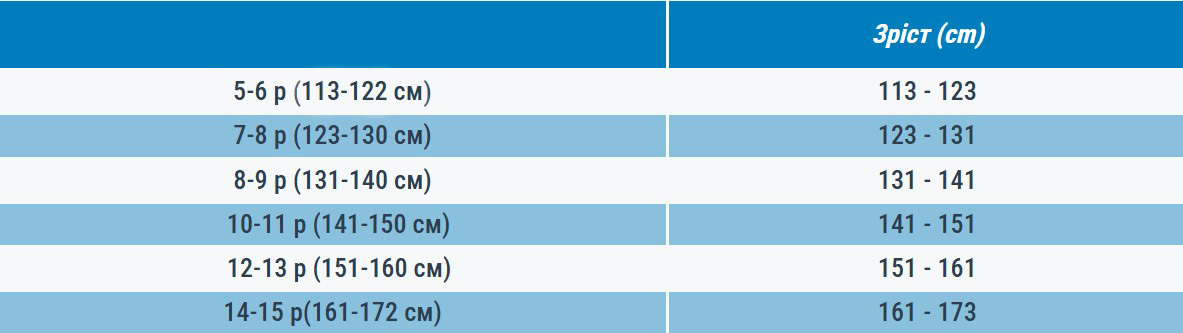 Плавки-боксеры для мальчиков Nabaiji 100 Basic 8553144 5-6 р (113-122 см) синие фото