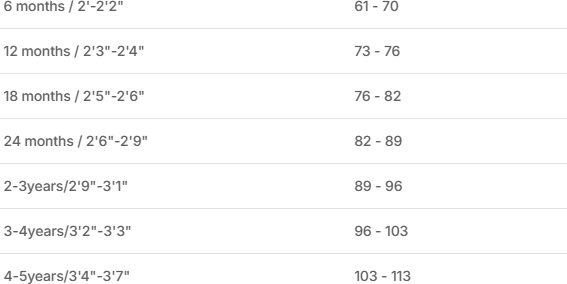 Купальный костюм детский солнцезащитный Nabaiji 8732506 1 год (73-75 см) синий фото 5