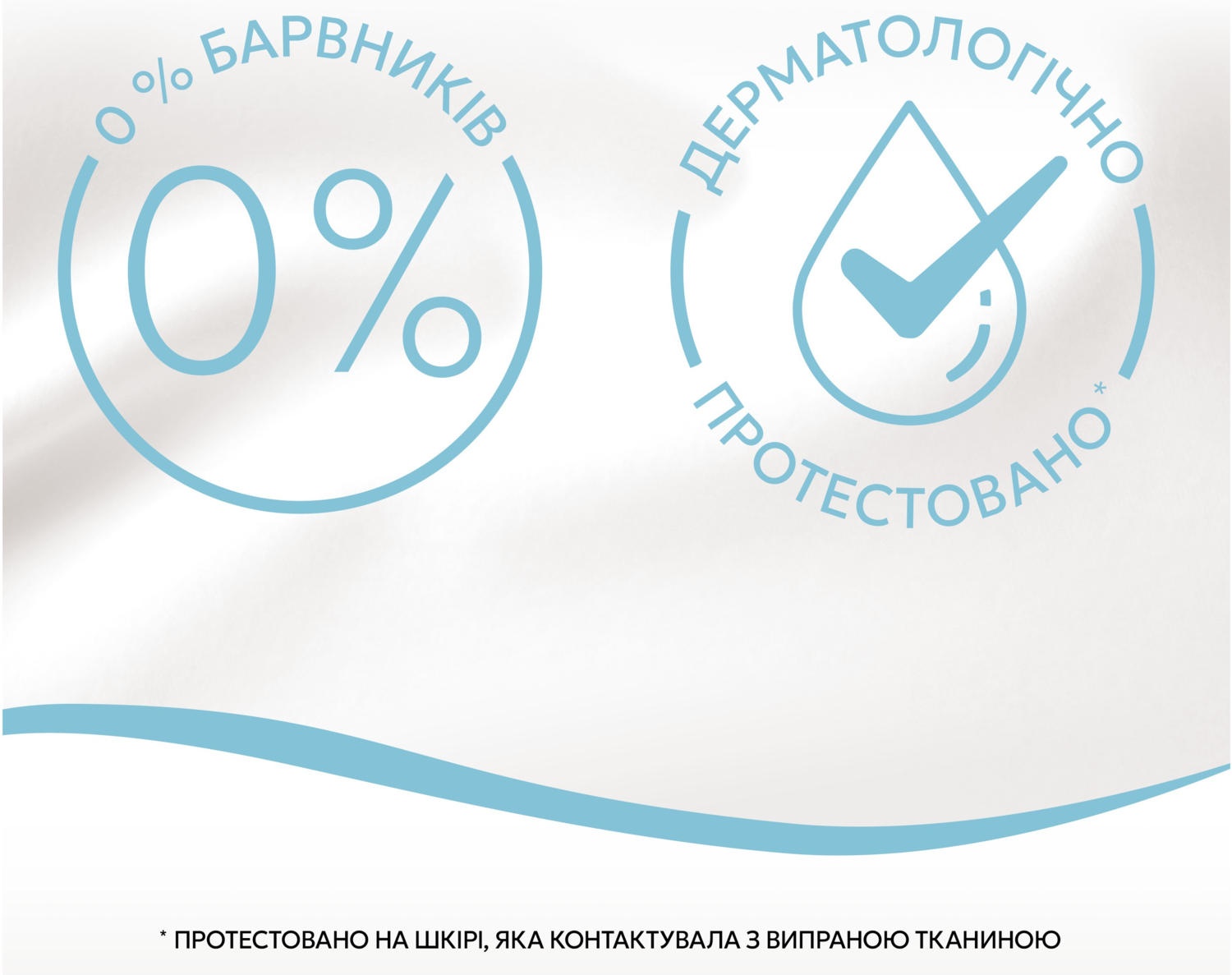 Кондиционер для белья Lenor для чувствительной кожи 798мл фото