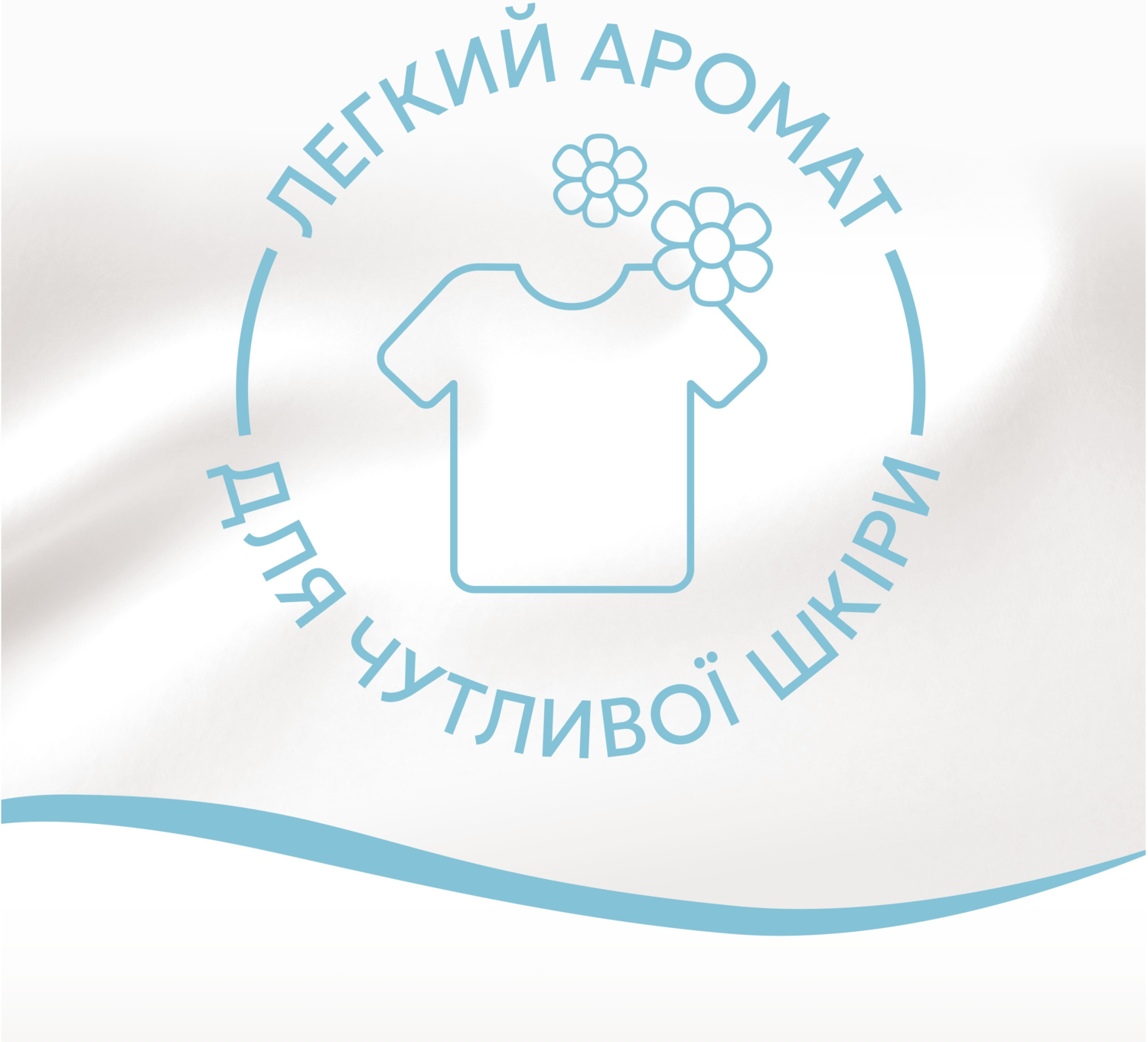 Кондиционер для белья Lenor для чувствительной кожи 798мл фото