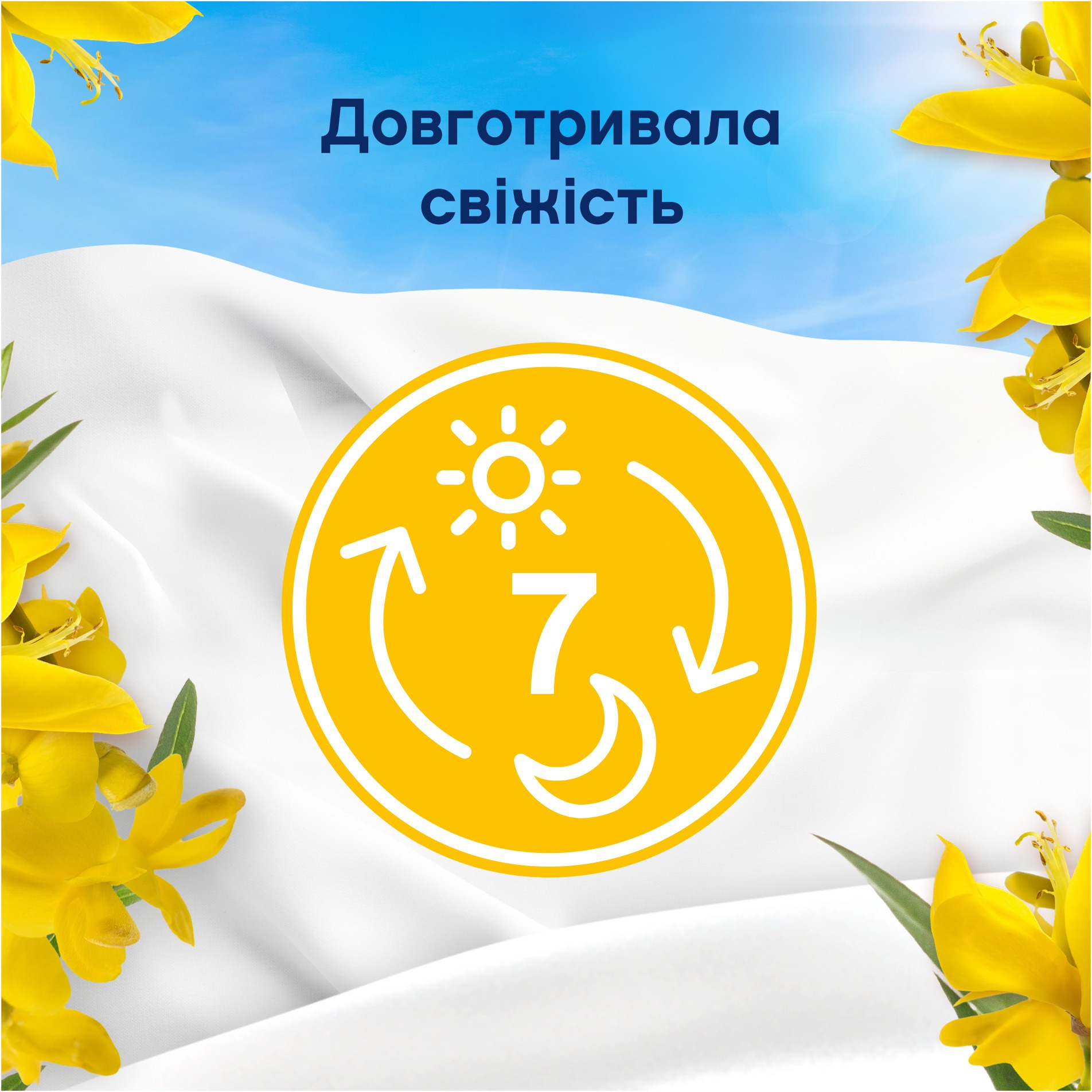 Кондиционер для белья Lenor сицилия 1200мл фото 5