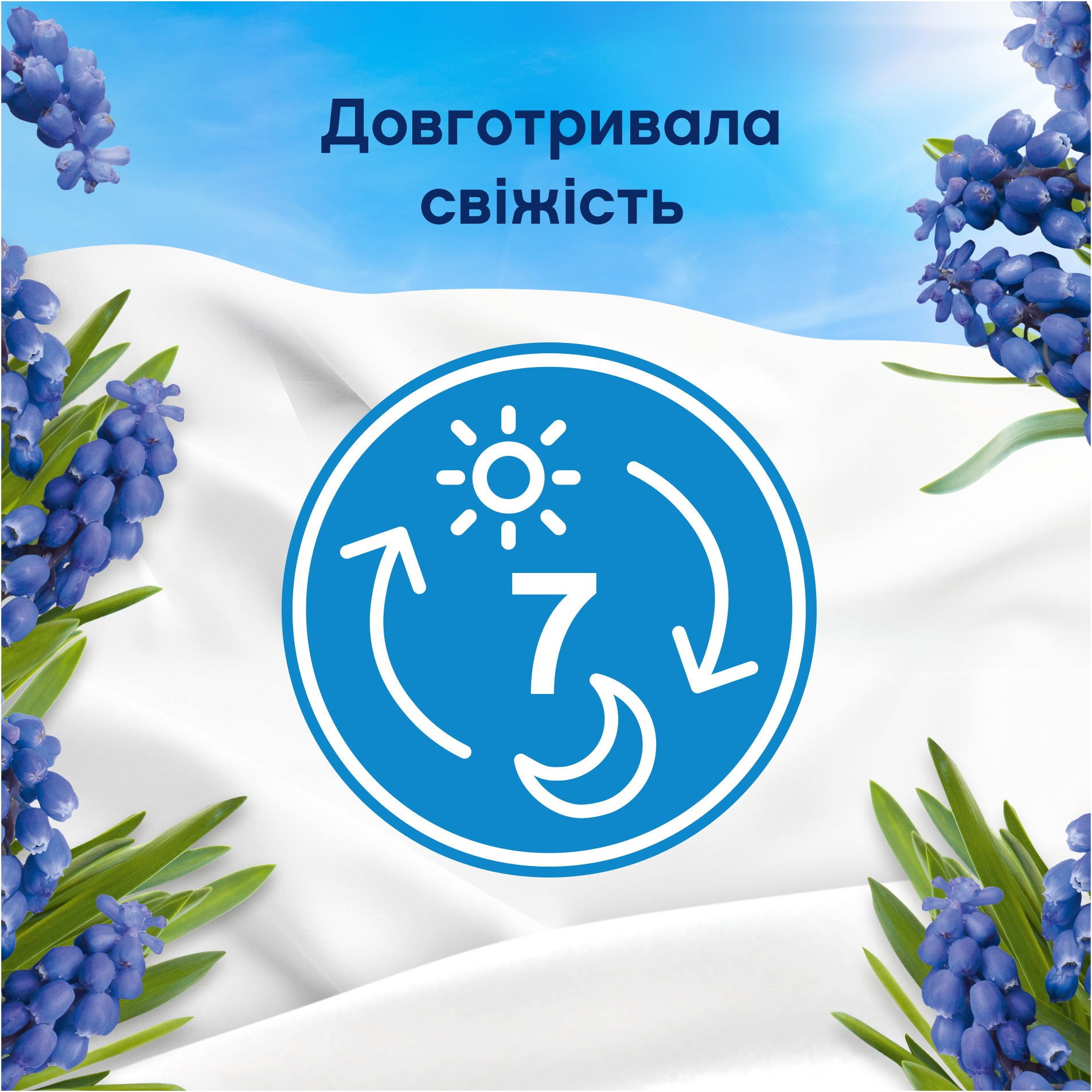 Кондиционер для белья Lenor капри 1,239л. фото 4