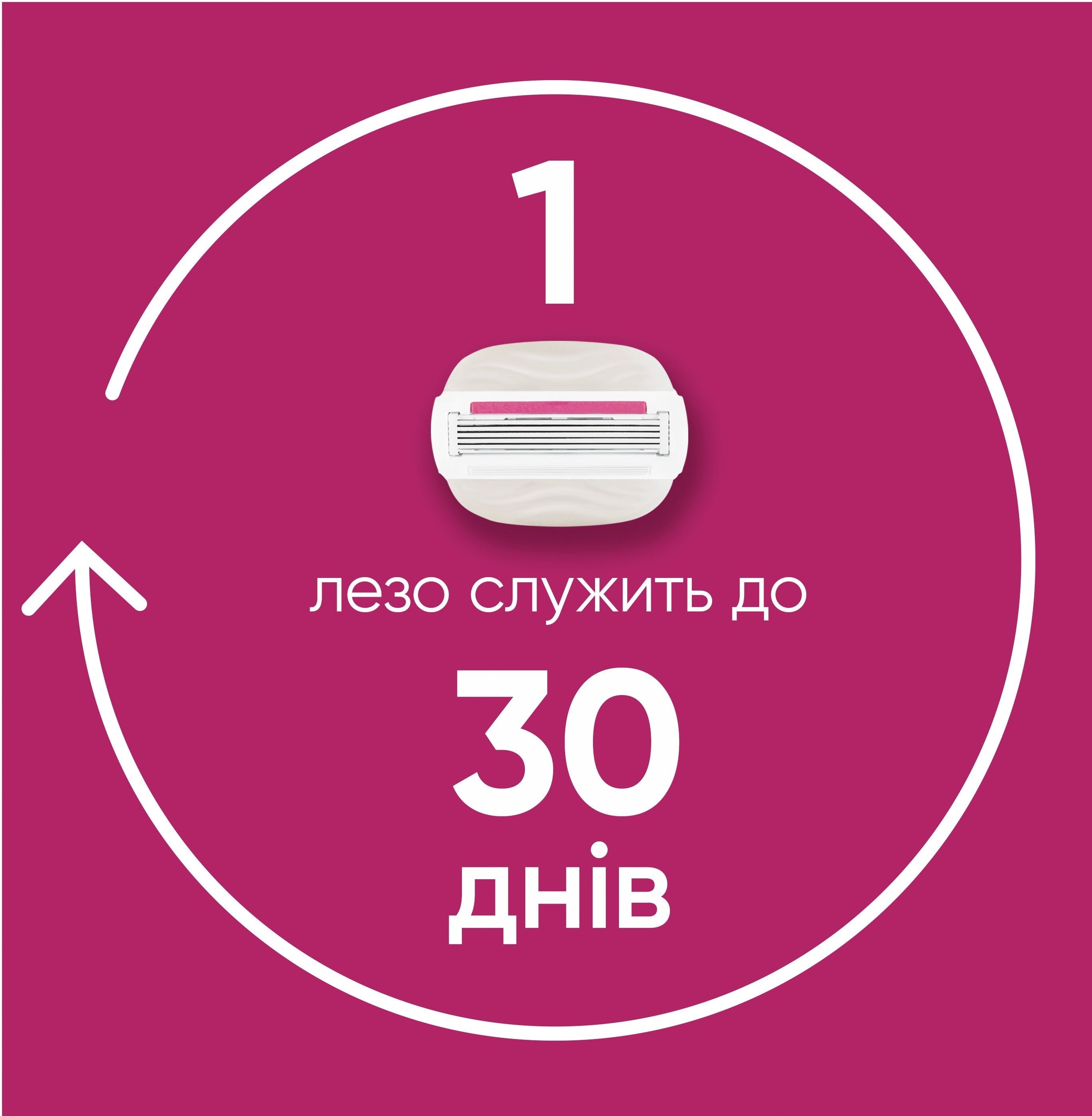 Бритва Gillette Venus ComfortGlide Sugarberry MiamiVibes со сменным картриджем фото 4