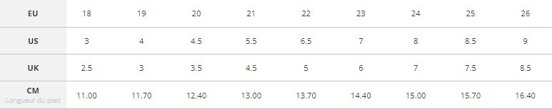 Кросівки для хлопчиків Geox Sprintye B454UC-01454-C0833 22 синіфото9